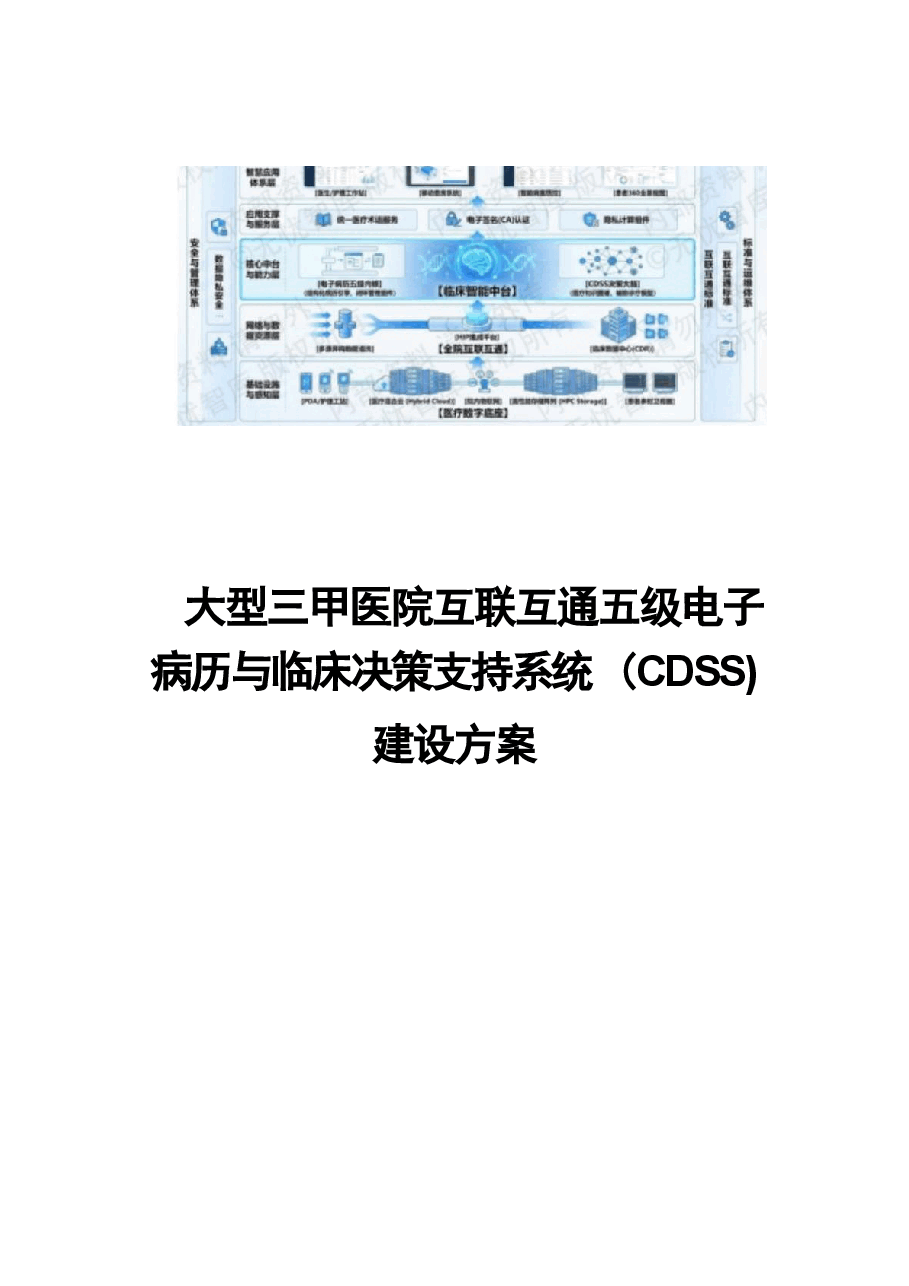 2026年大型三甲医院互联互通五级电子病历与临床决策支持系统 (CDSS) 建设方案新版.docx,第1页预览