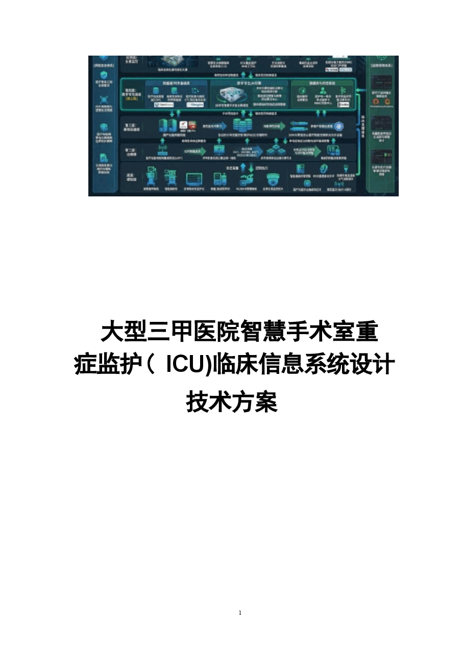 2026年大型三甲医院智慧手术室与重症监护(ICU)临床信息系统设计技术方案新版.docx,第1页预览