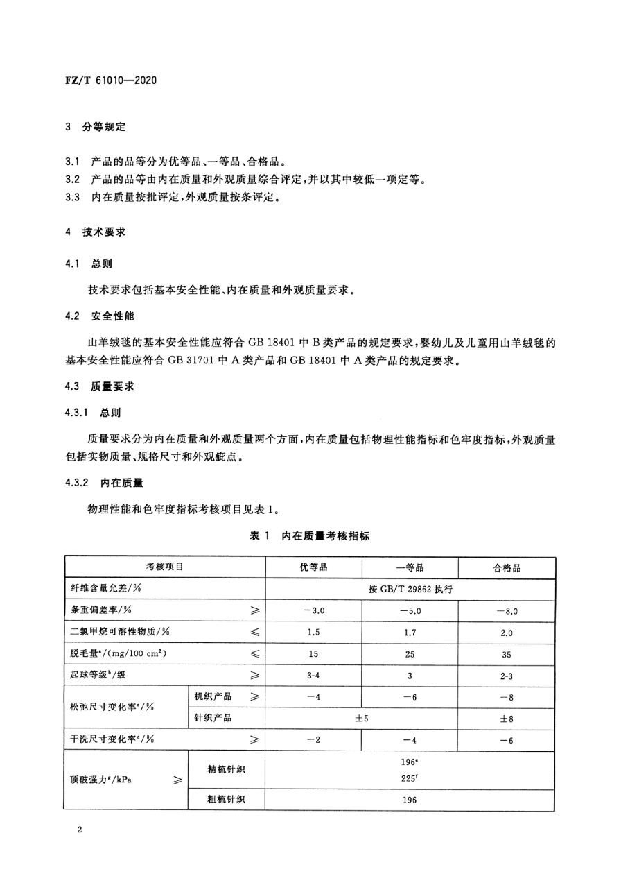 FZ/T 61010-2020 山羊绒毯.pdf,第4页预览