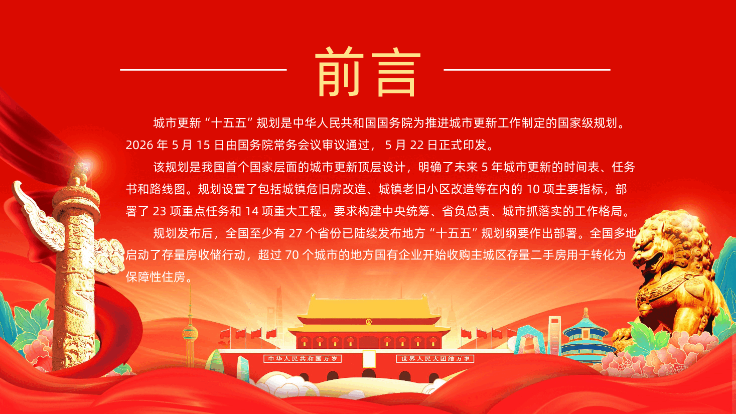 数字解读城市更新十五五规划PPT课件.pptx,第2页预览