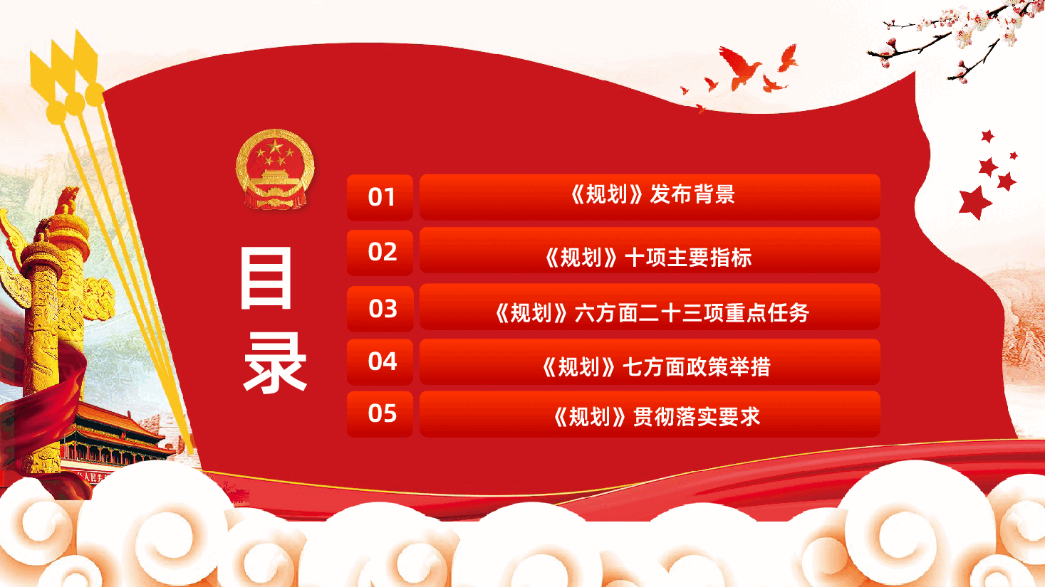 深入学习贯彻城市更新十五五规划PPT.pptx,第3页预览