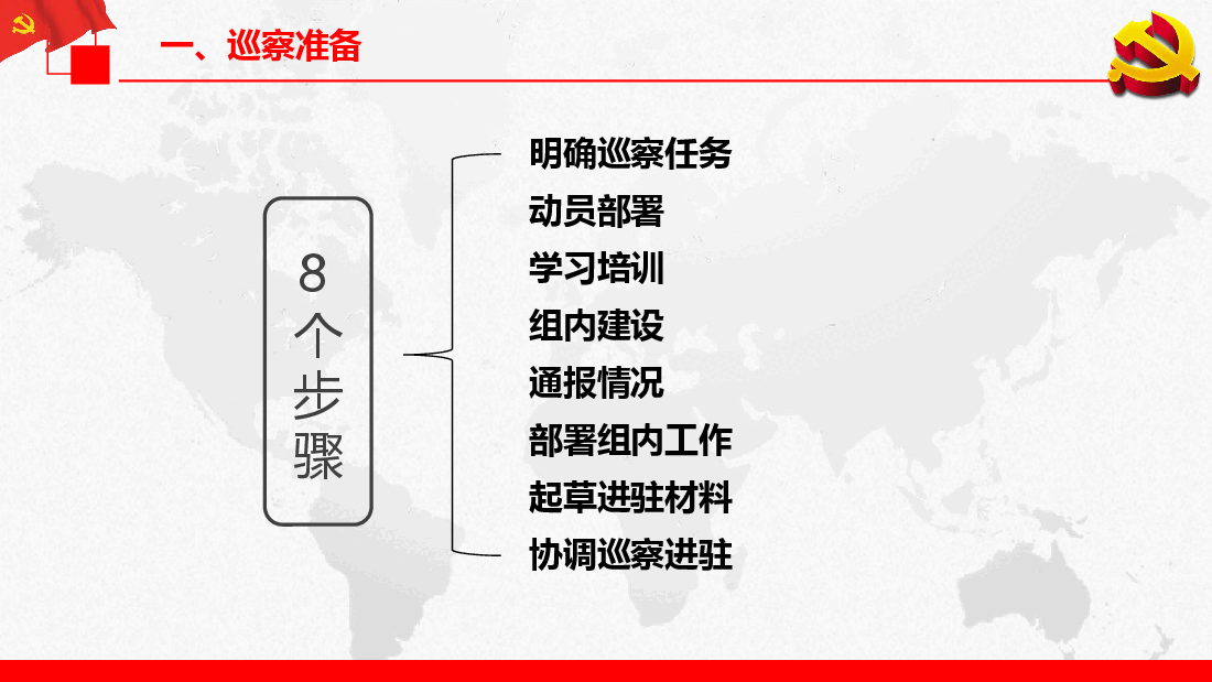国有企业巡察工作流程提升巡察工作质效.ppt,第4页预览