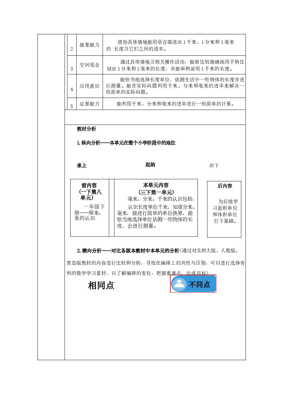 2026年(青岛版新教材)数学三年级上册全册数学教学设计新版.docx,第4页预览