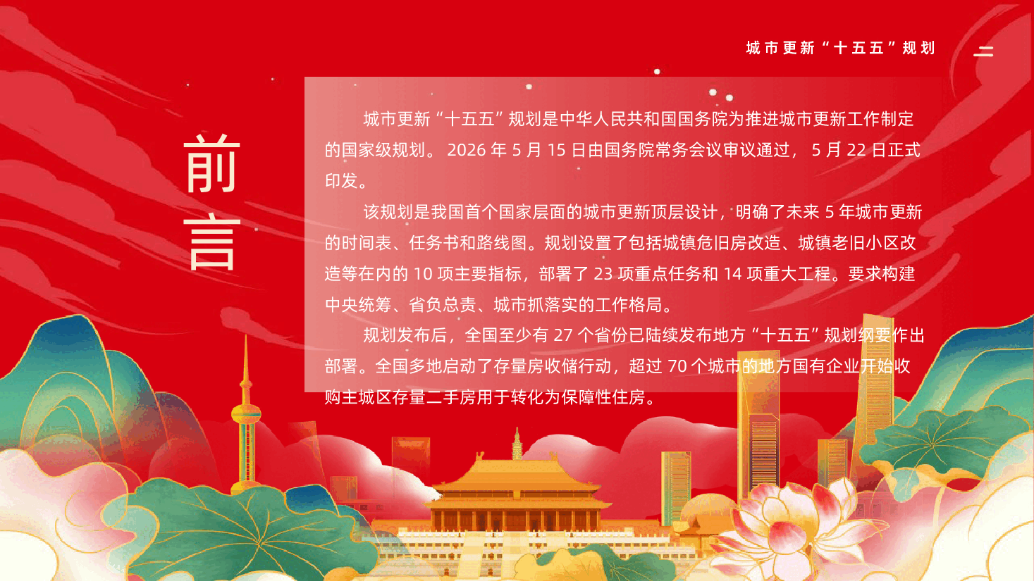 深入学习贯彻城市更新十五五规划PPT课件.pptx,第2页预览