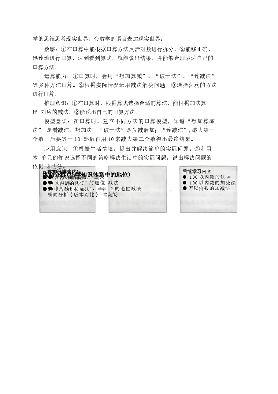 2026年(青岛版新教材)数学一年级下册全册数学教学设计新版.docx,第4页预览