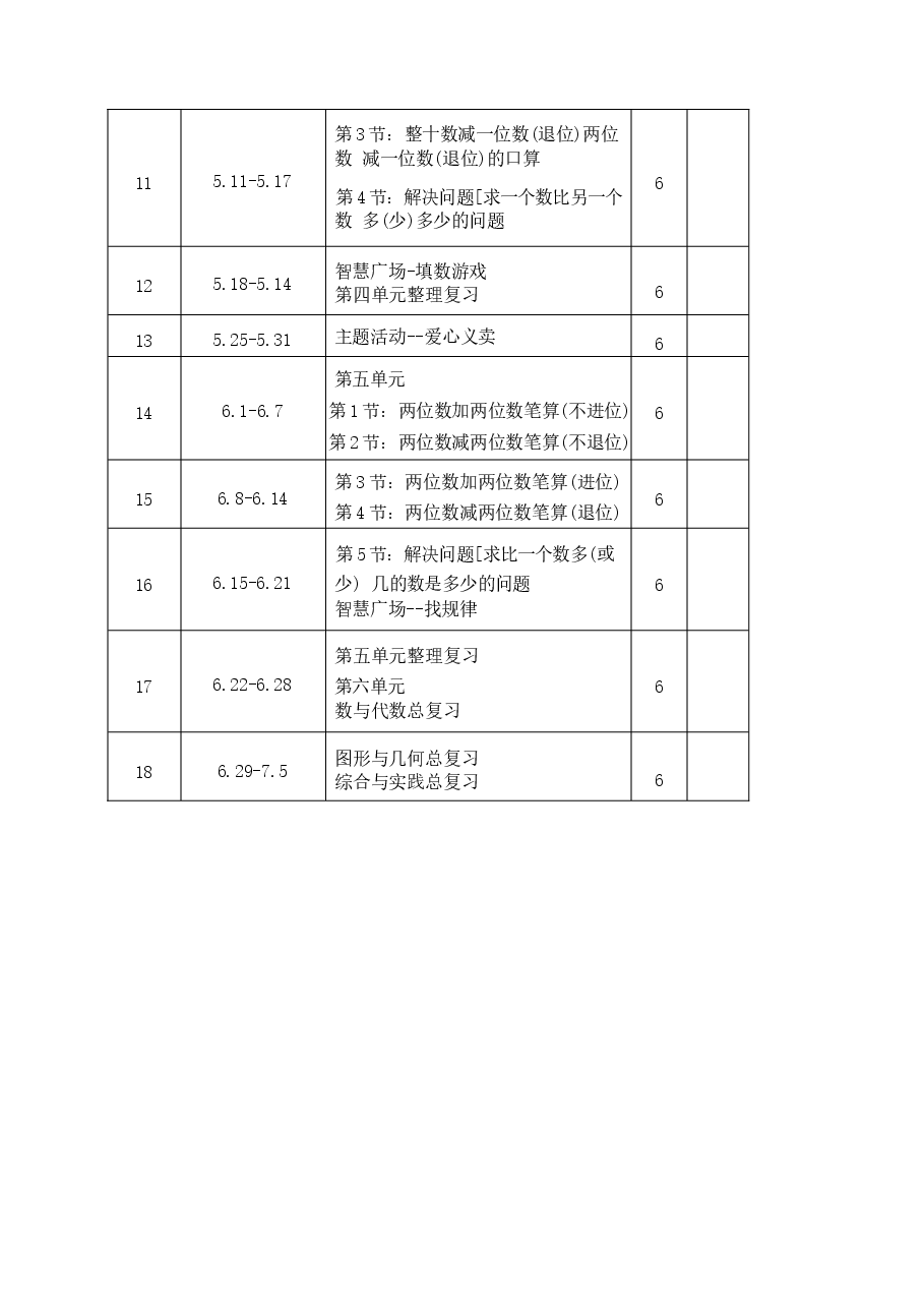 2026年(青岛版新教材)数学一年级下册全册数学教学设计新版.docx,第2页预览
