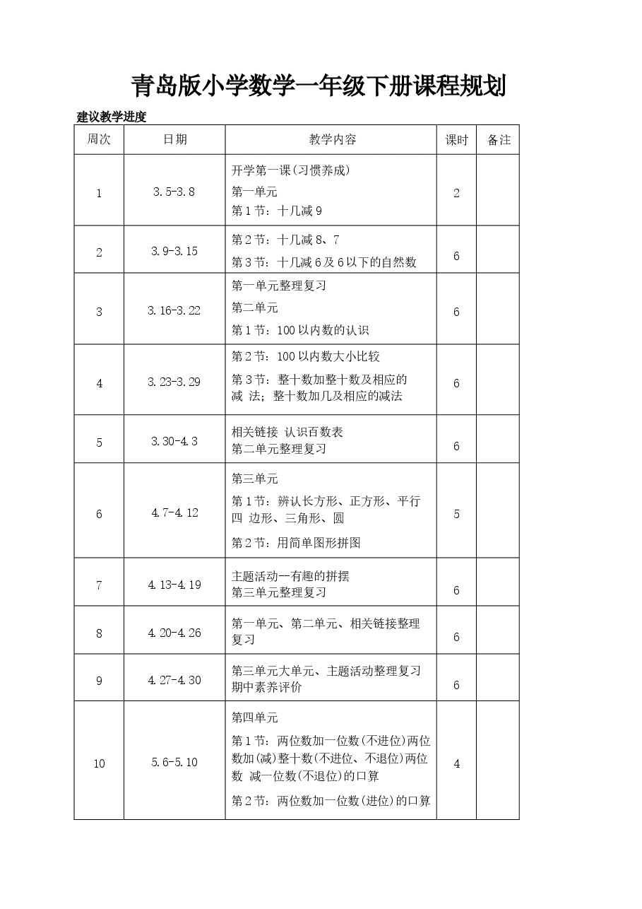 2026年(青岛版新教材)数学一年级下册全册数学教学设计新版.docx,第1页预览