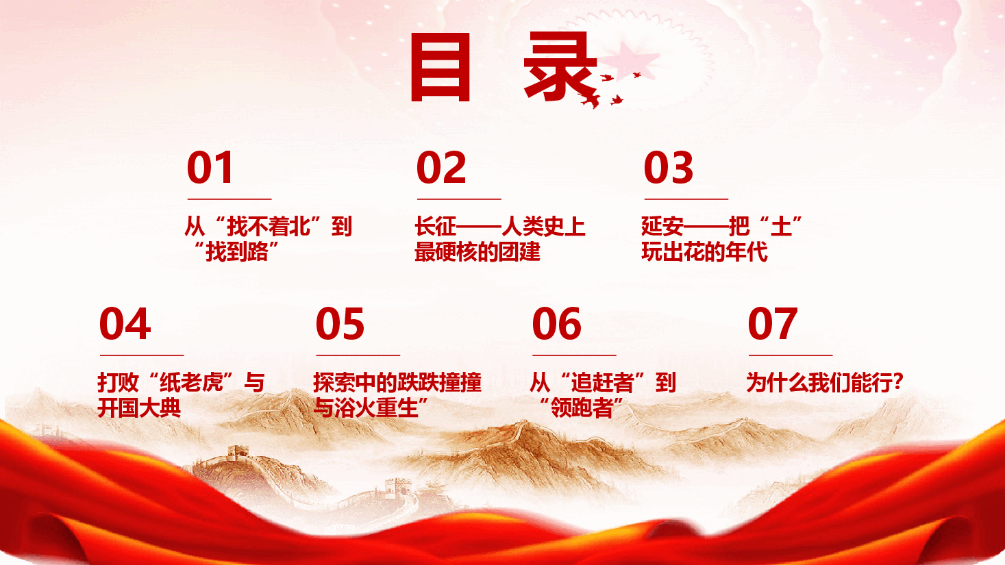 一堂超级有趣的微党课《中国共产党105年的光辉党史》(附文稿).pptx,第3页预览