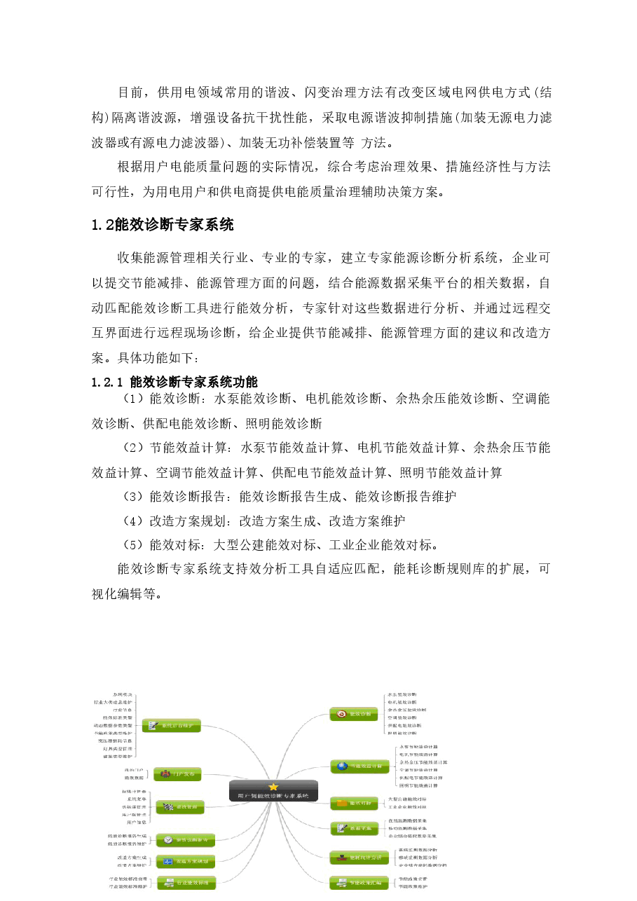 智慧楼宇综合能源能效分析数据产品方案设计.docx,第3页预览