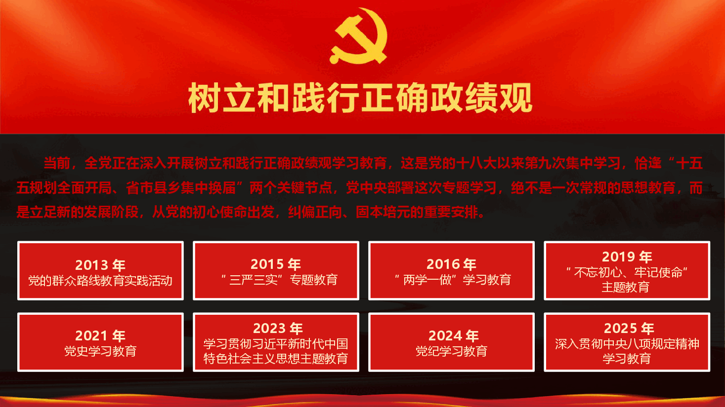 开展廉政教育与政绩观学习教育的专题党课《筑牢思想根基,树立正确政绩观,永葆清正廉洁政治本色》(附文稿).pptx,第2页预览