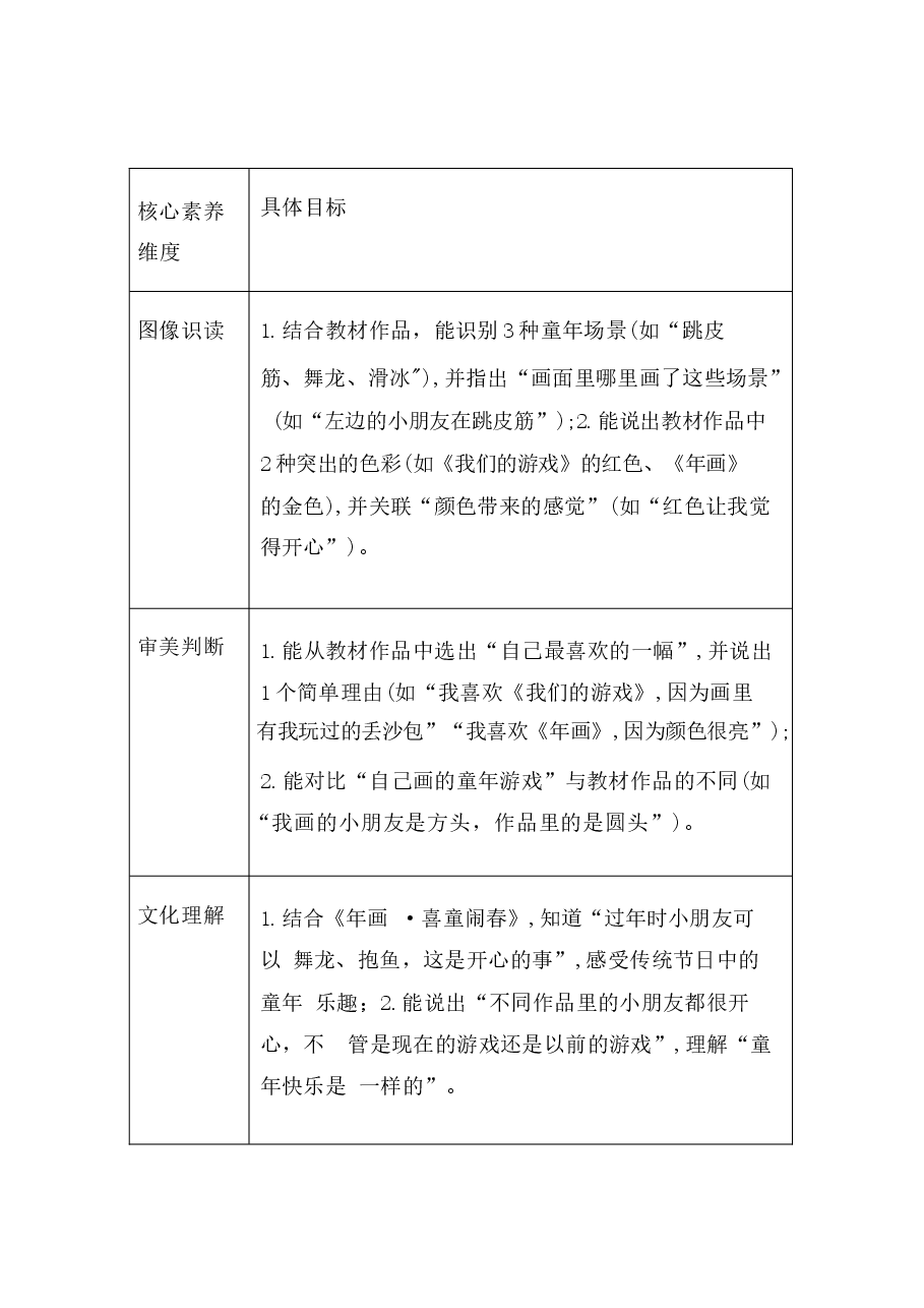 新版【新教材】2025-2026学年人教版(2024)美术三年级上全册教案.docx,第4页预览