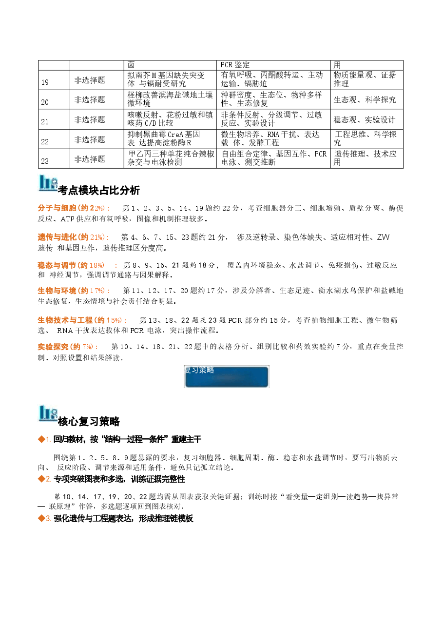新版2026年高考生物（河北卷）真题详细解读及评析.docx，第3页预览