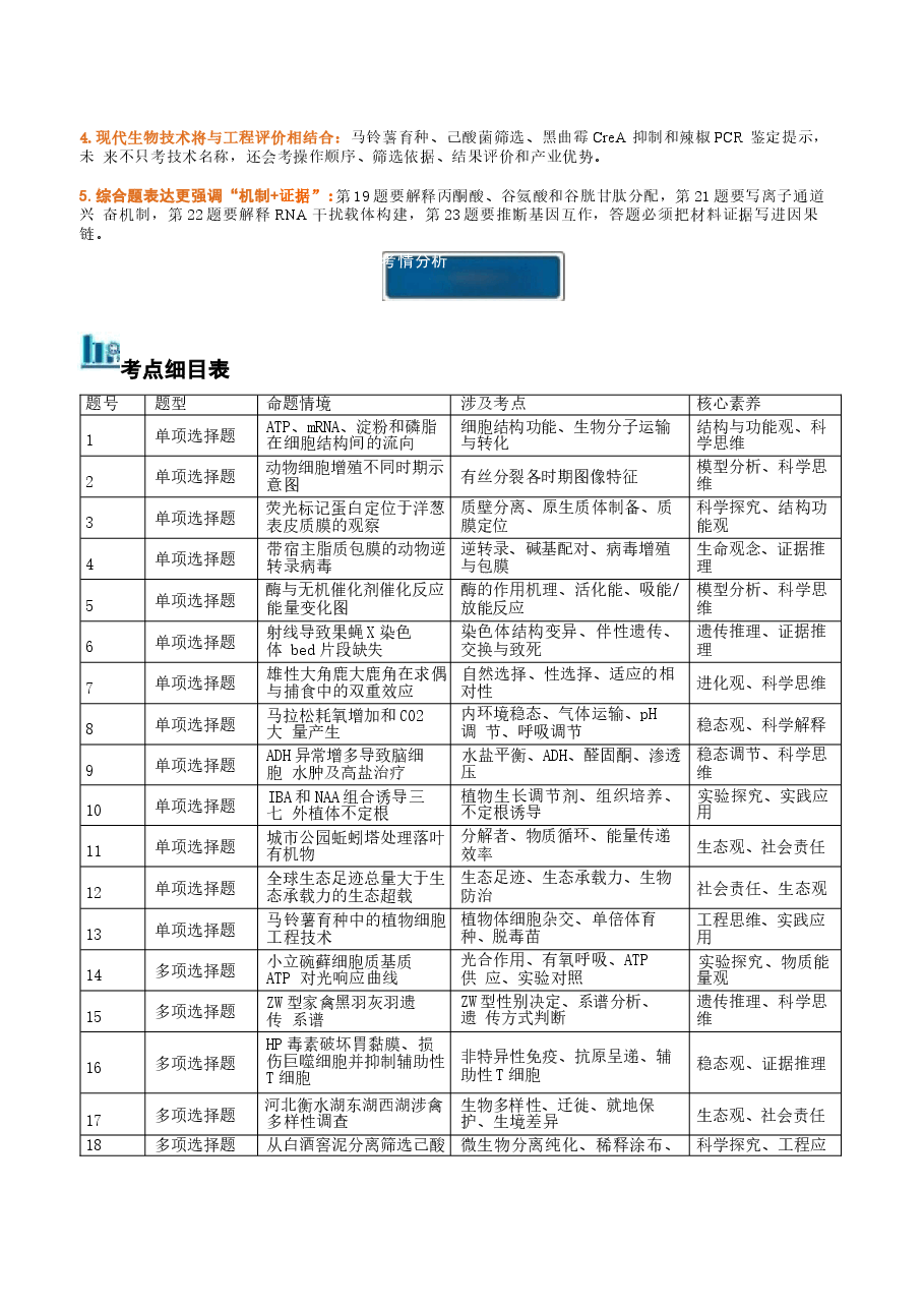 新版2026年高考生物（河北卷）真题详细解读及评析.docx，第2页预览