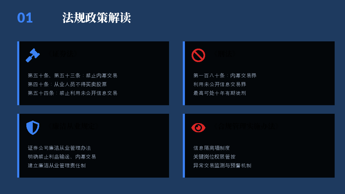证券公司廉洁从业典型案例剖析学习-内幕交易与老鼠仓.pptx，第3页预览