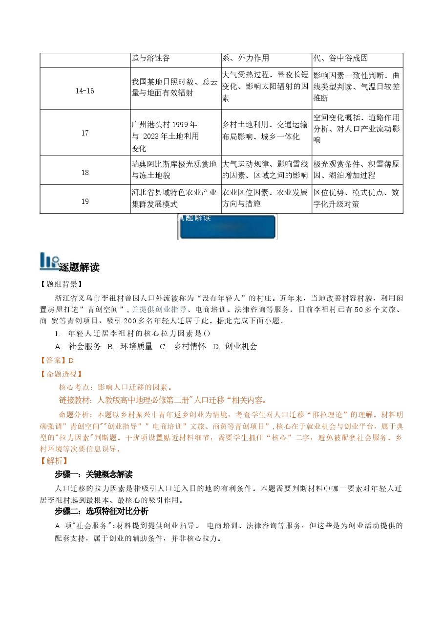 新版2026年高考地理(黑吉辽蒙卷)真题详细解读及评析.docx,第3页预览