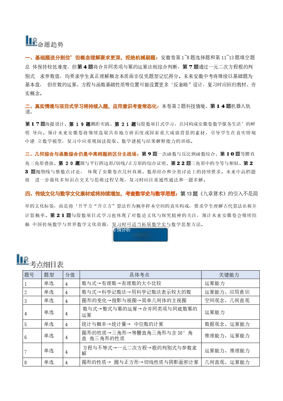 新版2026年中考数学(安徽卷)真题详细解读及评析.docx,第2页预览
