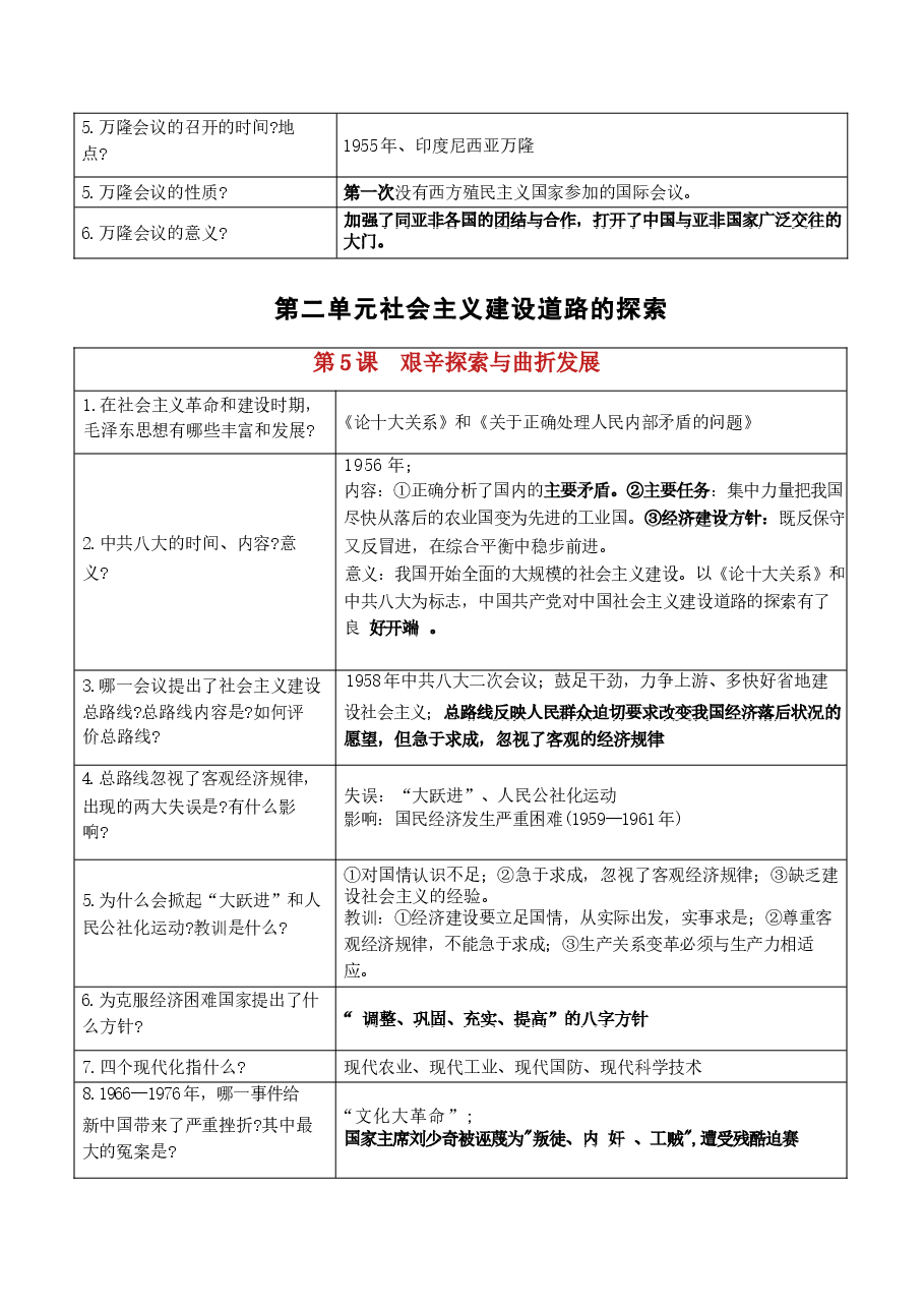 新版(统编版2027新教材)历史八下知识清单(提问版).docx,第4页预览