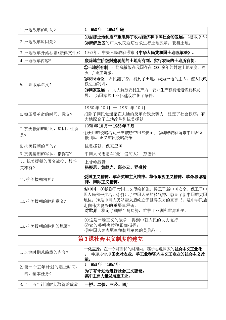 新版(统编版2027新教材)历史八下知识清单(提问版).docx,第2页预览