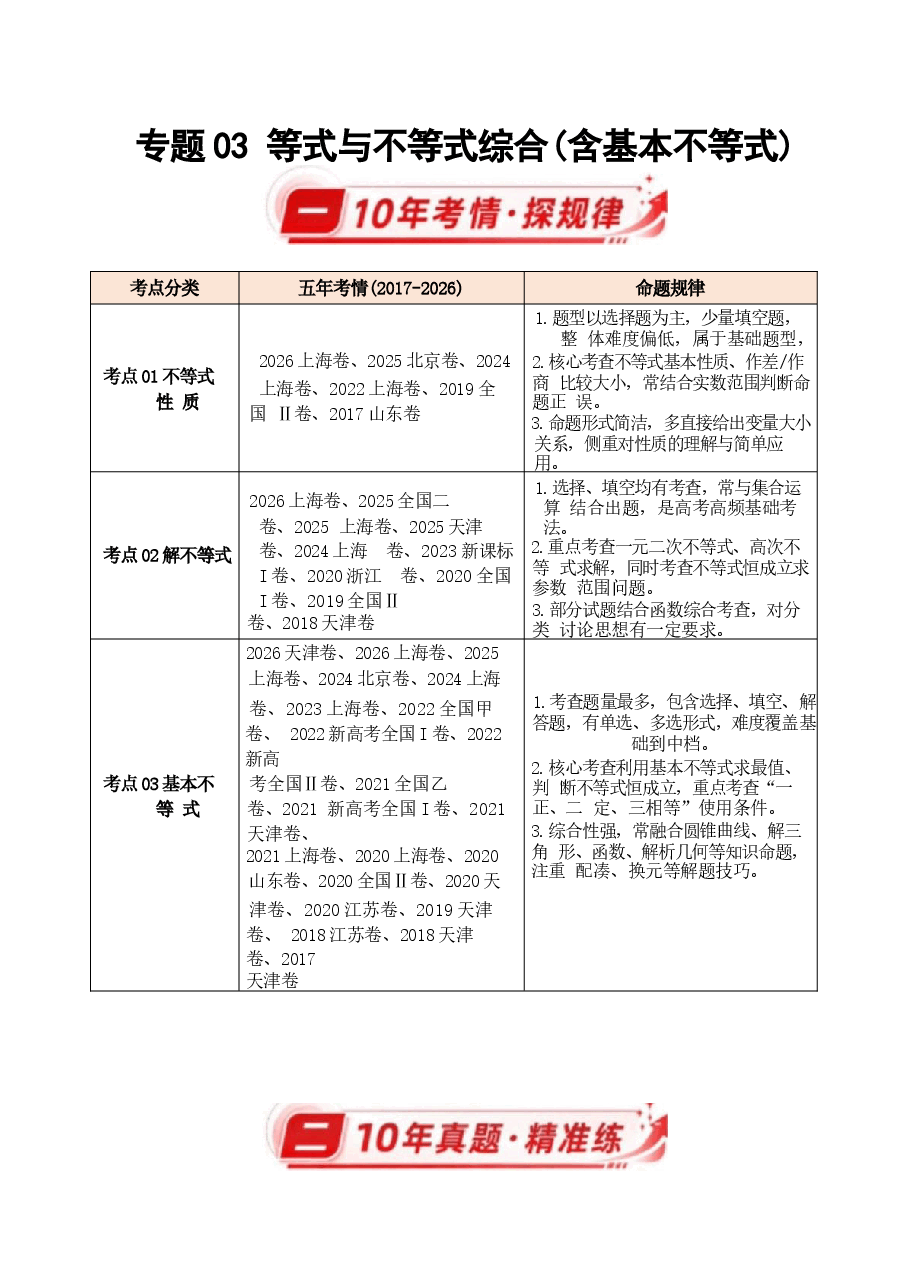 新版2027历年高考数学真题练习:等式与不等式综合(十年).docx,第1页预览