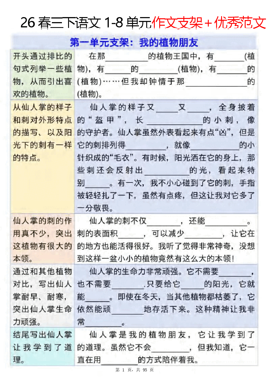 2026年【春三下语文1-8单元作文支架+优秀范文85篇(95页).docx,第1页预览