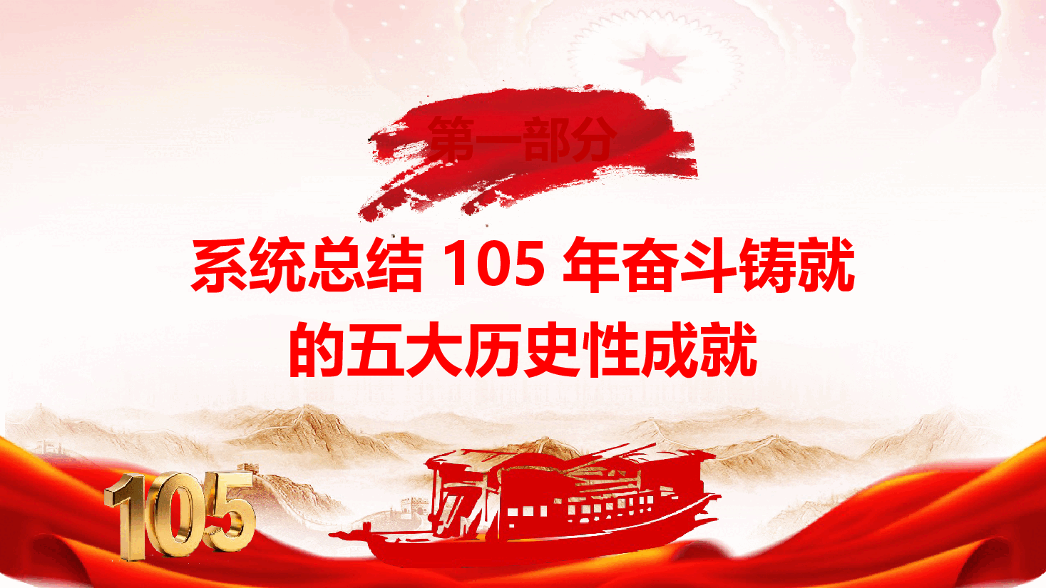 学习在庆祝中国共产党成立105周年大会上的讲话精神(附文稿).pptx,第4页预览