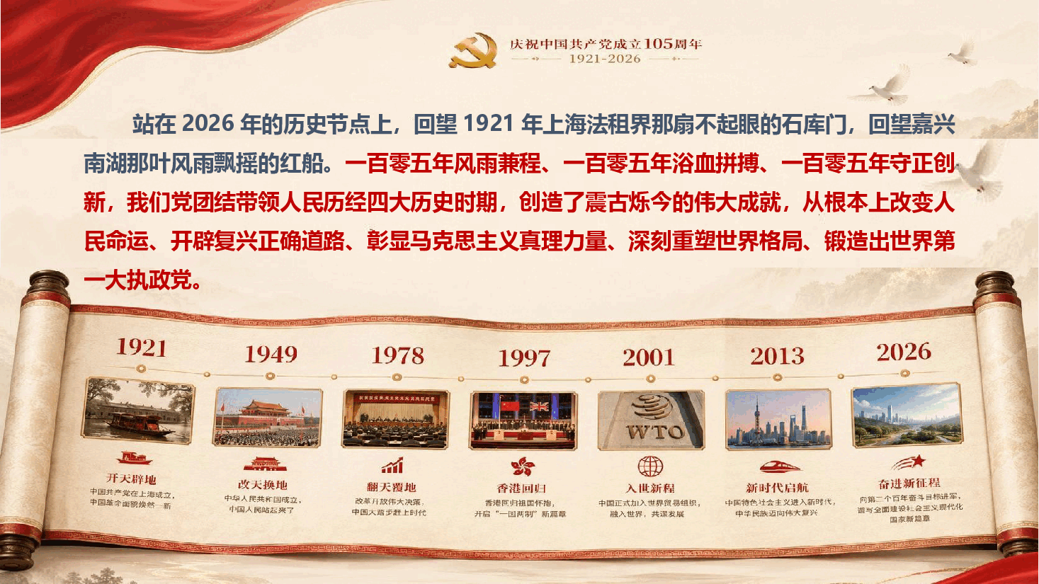精品党课《从一叶红船到巍巍巨轮:中国共产党105年的赶考之路》(附文稿).pptx,第2页预览