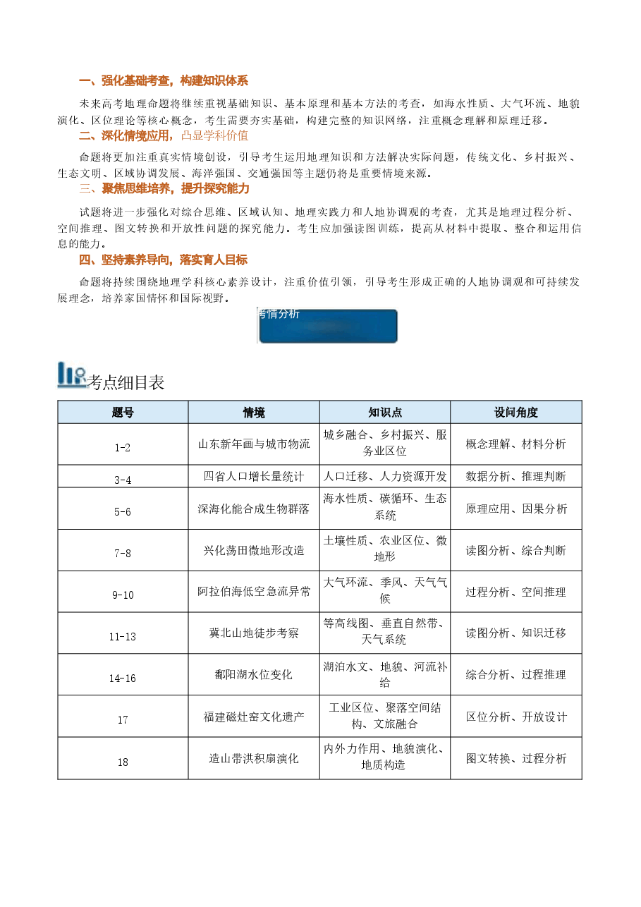 新版2026年高考地理（河北卷）真题详细解读及评析.docx，第2页预览