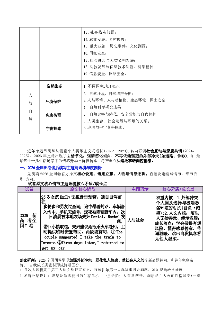 新版(2021-2026)六年高考(全国卷)英语真题读后续写写作汇编.docx,第3页预览