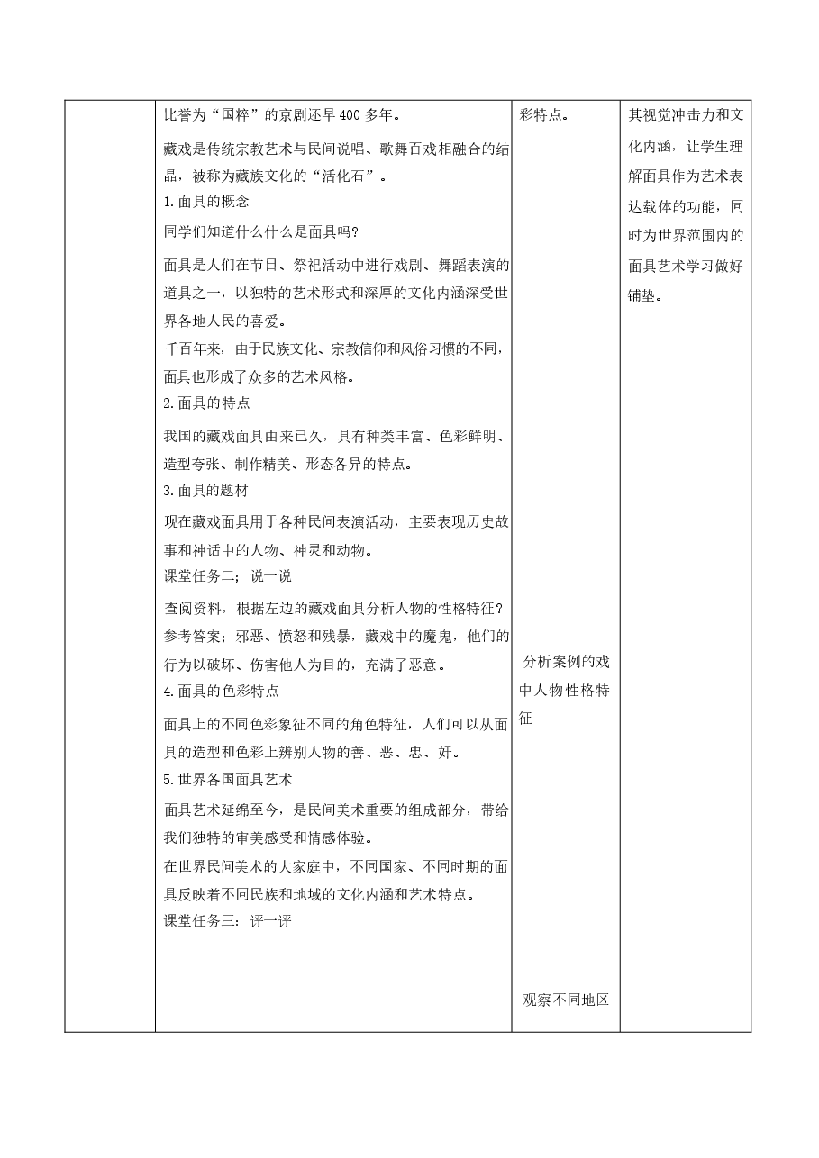 新版2024新版2025春人美版艺术美术七年级下册全册教案教学设计.docx,第3页预览