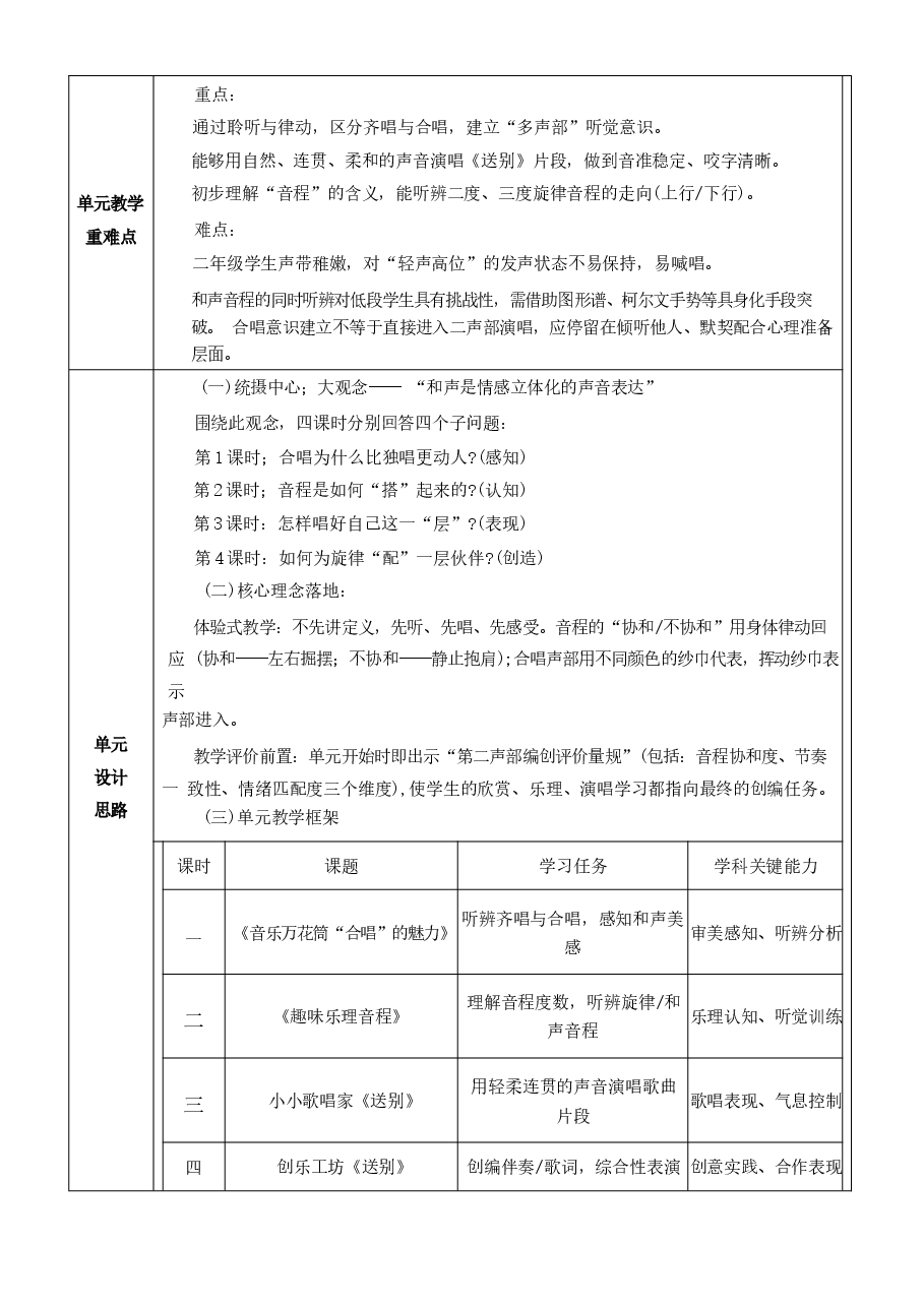新版2024新版2026春人教版艺术唱游音乐二年级下册全册核心素养教案(含大单元教学设计).docx,第2页预览