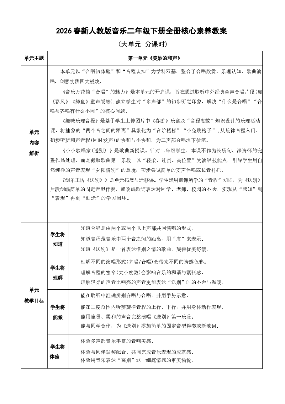新版2024新版2026春人教版艺术唱游音乐二年级下册全册核心素养教案(含大单元教学设计).docx,第1页预览
