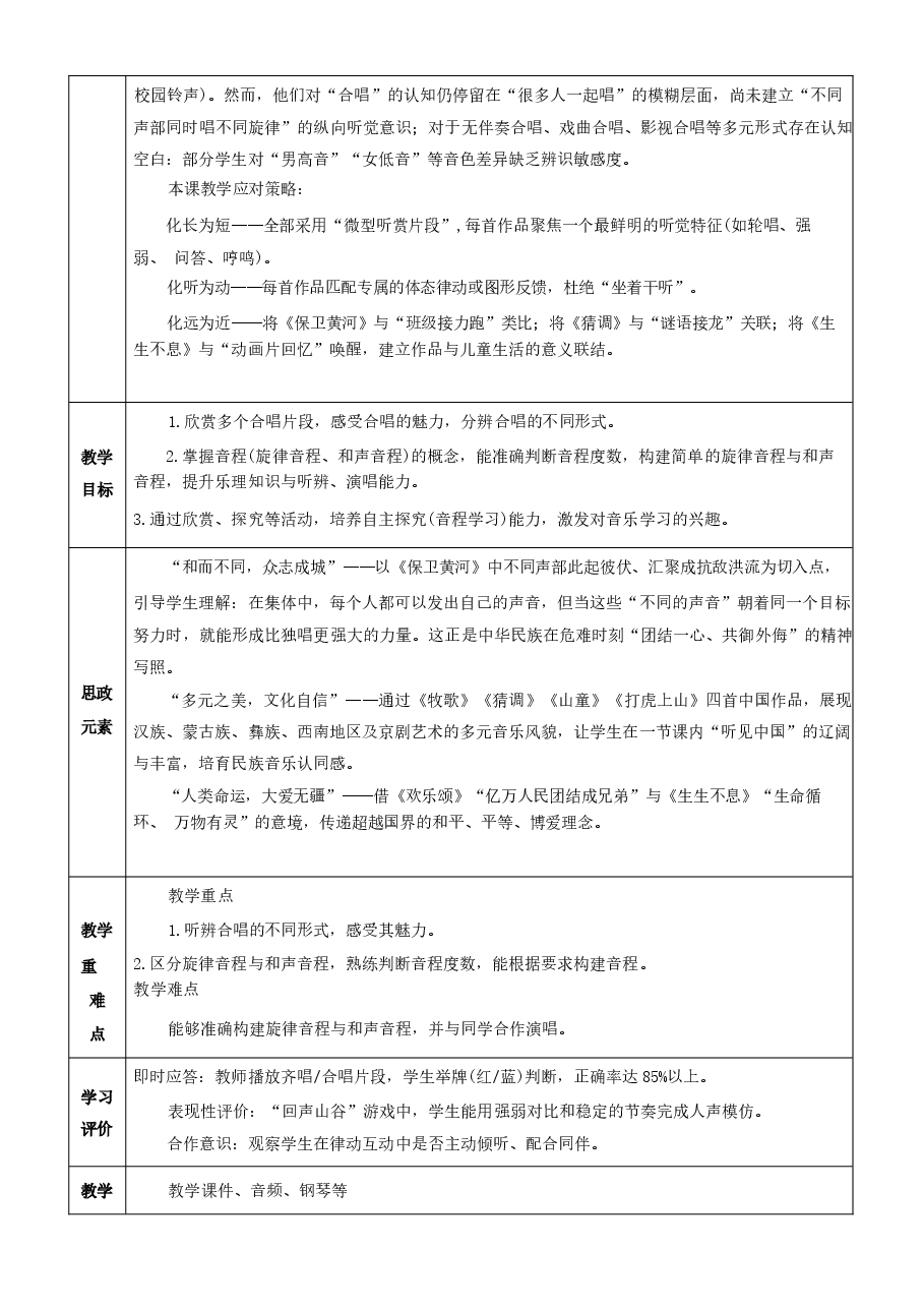 新版2024新版2026春人教版艺术唱游音乐二年级下册全册核心素养教案(含大单元教学设计).docx,第4页预览