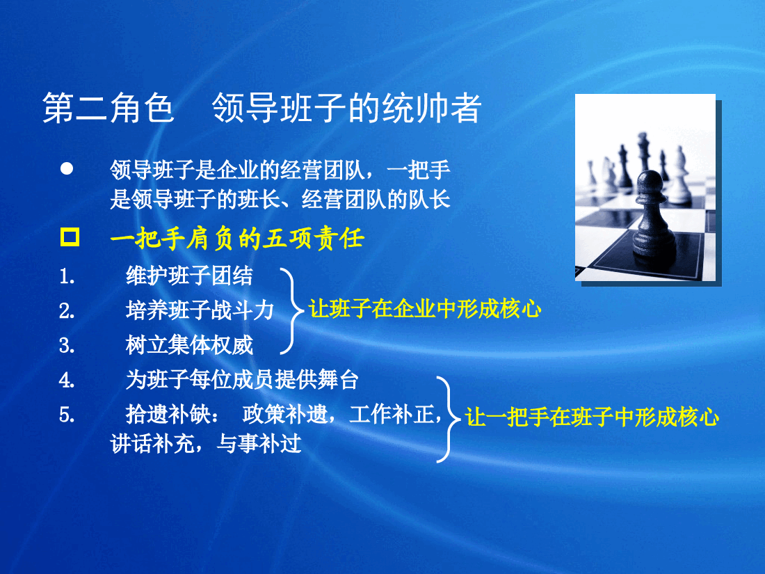 怎样当好企业一把手.ppt,第4页预览