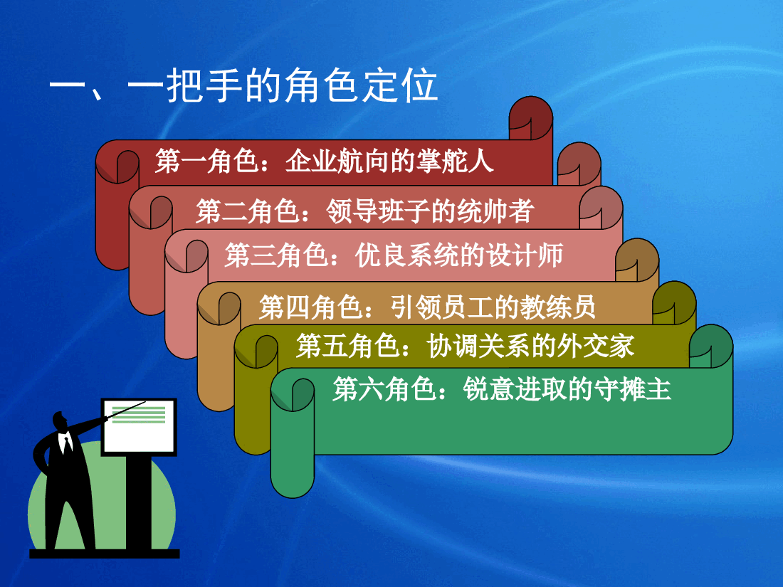 怎样当好企业一把手.ppt,第2页预览