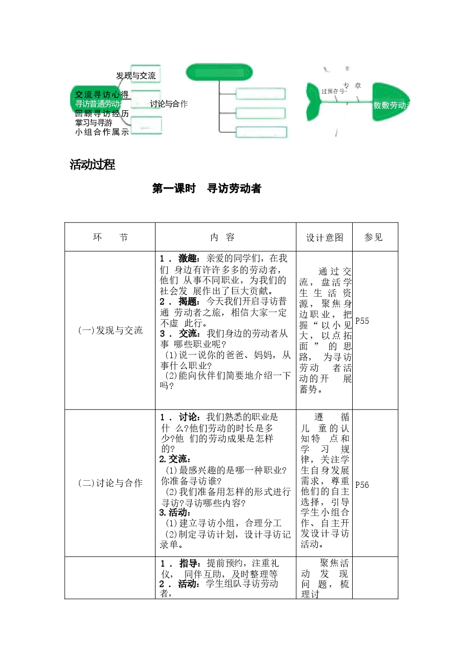 2026新版四年级下册综合实践活动教学设计教案合集.docx,第2页预览