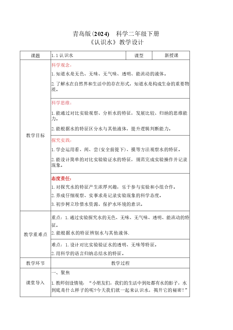 (2026春新版)青岛版二年级科学下册全册教案.docx,第1页预览