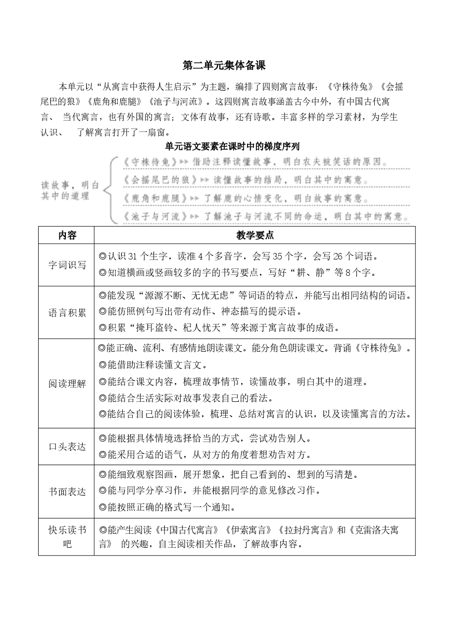 (2026-2027学年)部编版三年级语文下册《第二单元》教案(新版本).docx,第1页预览