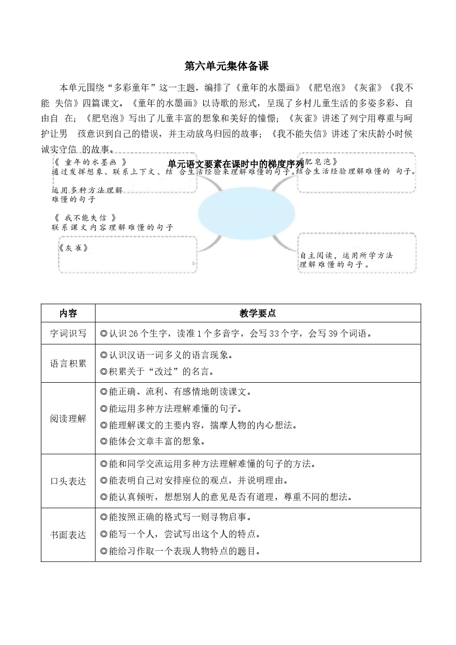 (2026-2027学年)部编版三年级语文下册《第六单元》教案(新版本).docx,第1页预览