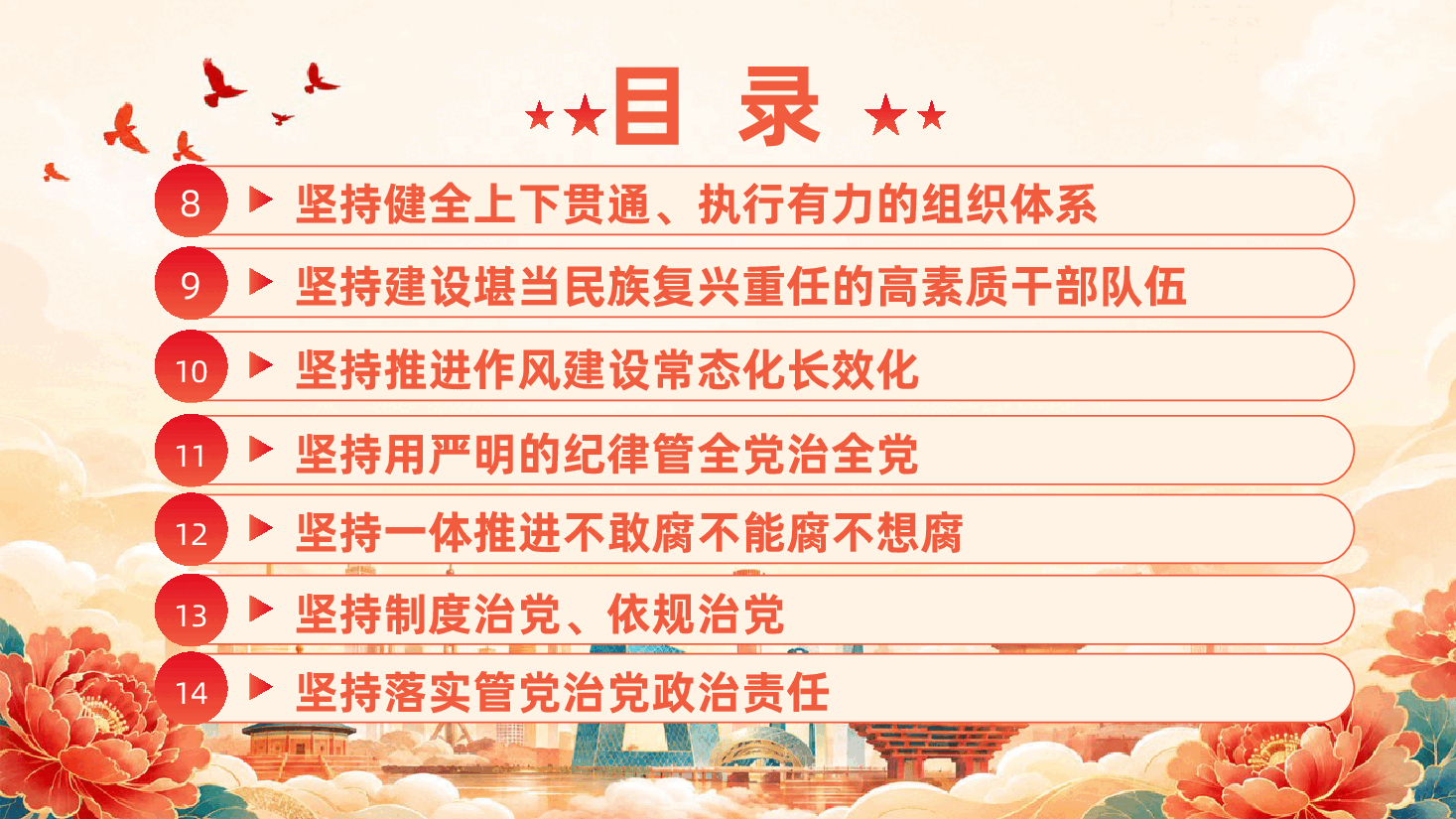 深入学习领会习近平党建思想“十四个坚持”ppt.pptx,第3页预览