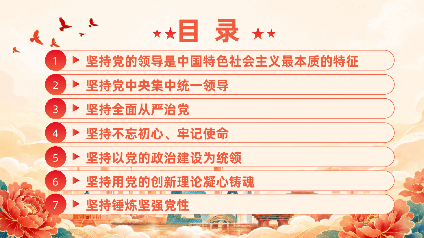深入学习领会习近平党建思想“十四个坚持”ppt.pptx,第2页预览