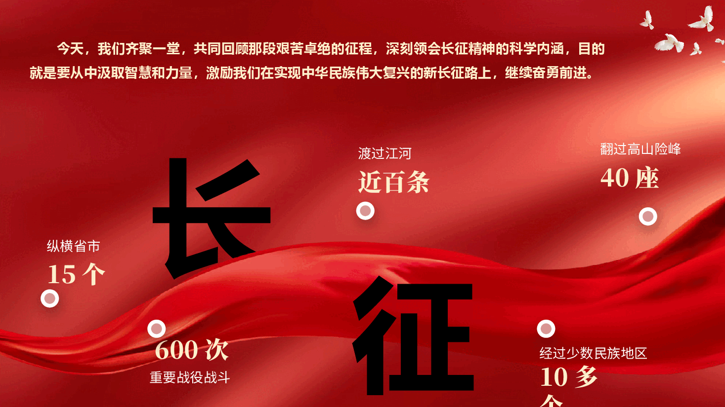 弘扬长征精神,汲取奋进力量,走好新时代长征路(PPT+文稿).pptx,第3页预览