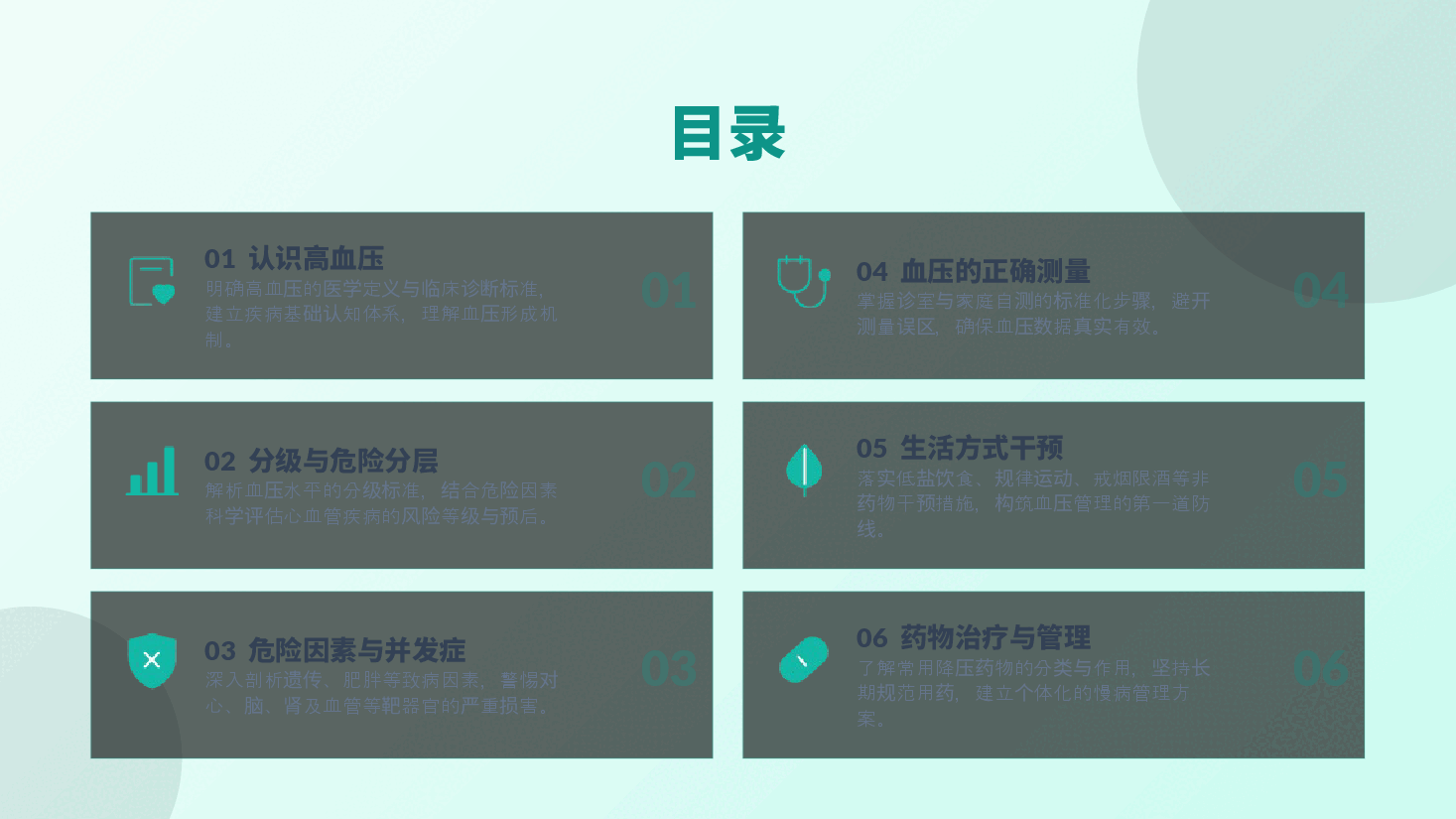 高血压的管理及健康科普.pptx,第2页预览