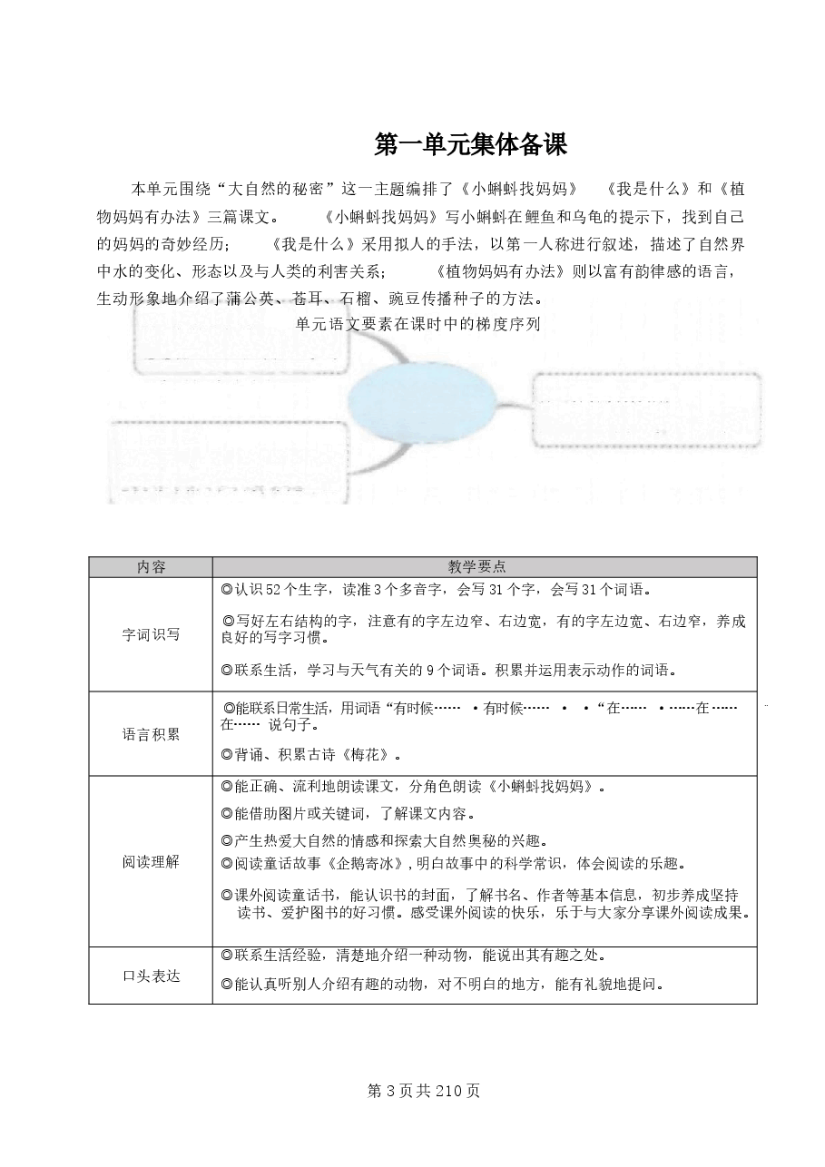 新版 (2025秋新版)部编版二年级语文上册全册教学设计合集.docx,第3页预览