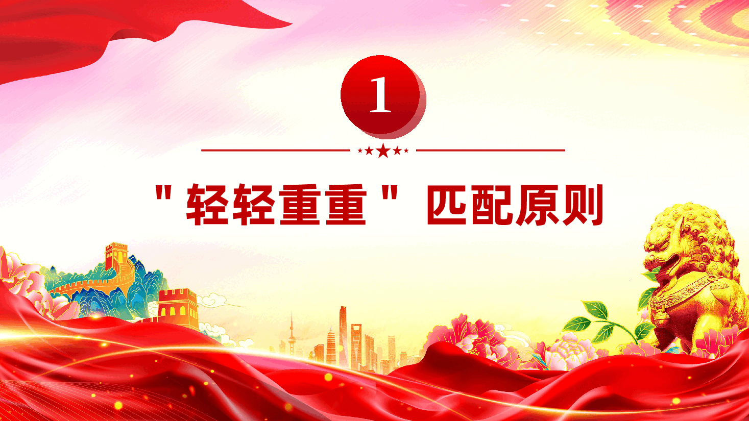纪检监察实务党务知识ppt:一文读懂党纪政务处分的12个档次.pptx,第4页预览
