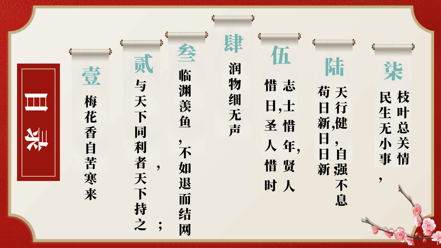 从历年两会上总书记引用的7个典故感悟实干为民的初心(附文稿).pptx,第4页预览