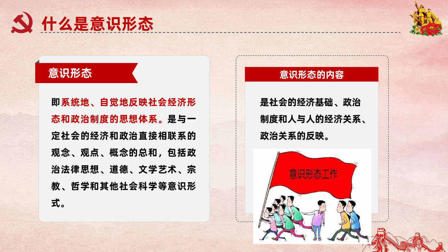 意识形态是什么?意识形态工作该怎么干?新时代意识形态工作应知应会ppt(含讲稿).pptx,第2页预览