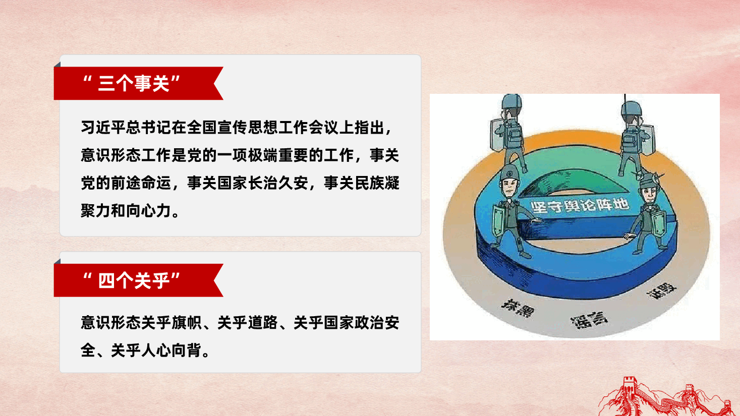 意识形态是什么?意识形态工作该怎么干?新时代意识形态工作应知应会ppt(含讲稿).pptx,第4页预览