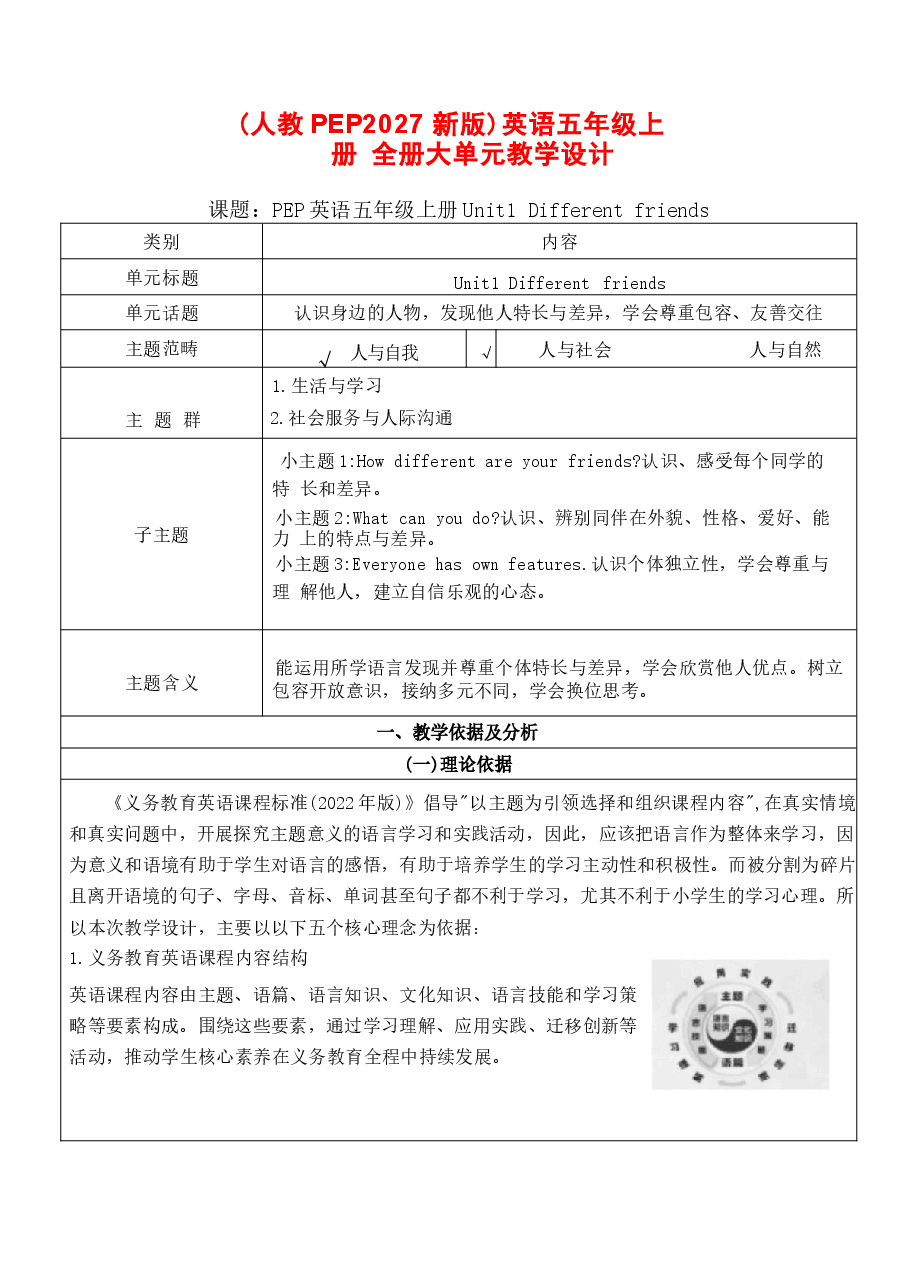 新版（人教PEP版2027新教材）英语六年级上册全册大单元教学设计.docx，第1页预览