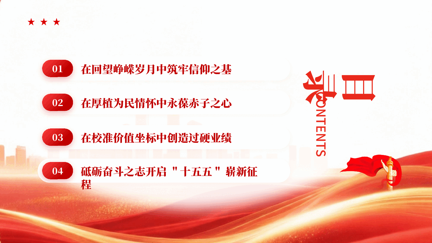作风建设践使命走好新的赶考之路PPT党课.pptx,第3页预览