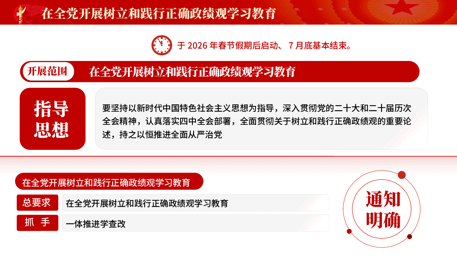 一文读懂树立和践行正确政绩观PPT模板.pptx,第3页预览